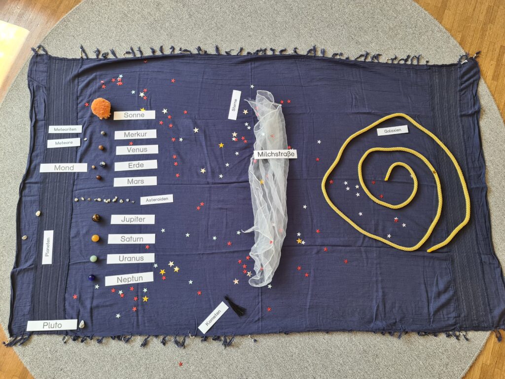 Ein blaues Tuch am Boden. Was wir alles am Himmel sehen können. Planeten, Milchstraße und Galaxien. 