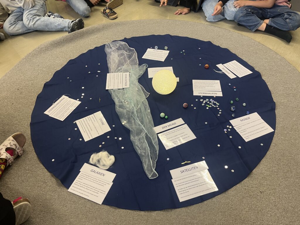 Blauer runder Teppich gestaltet mit den Planeten und der Milchstraße.