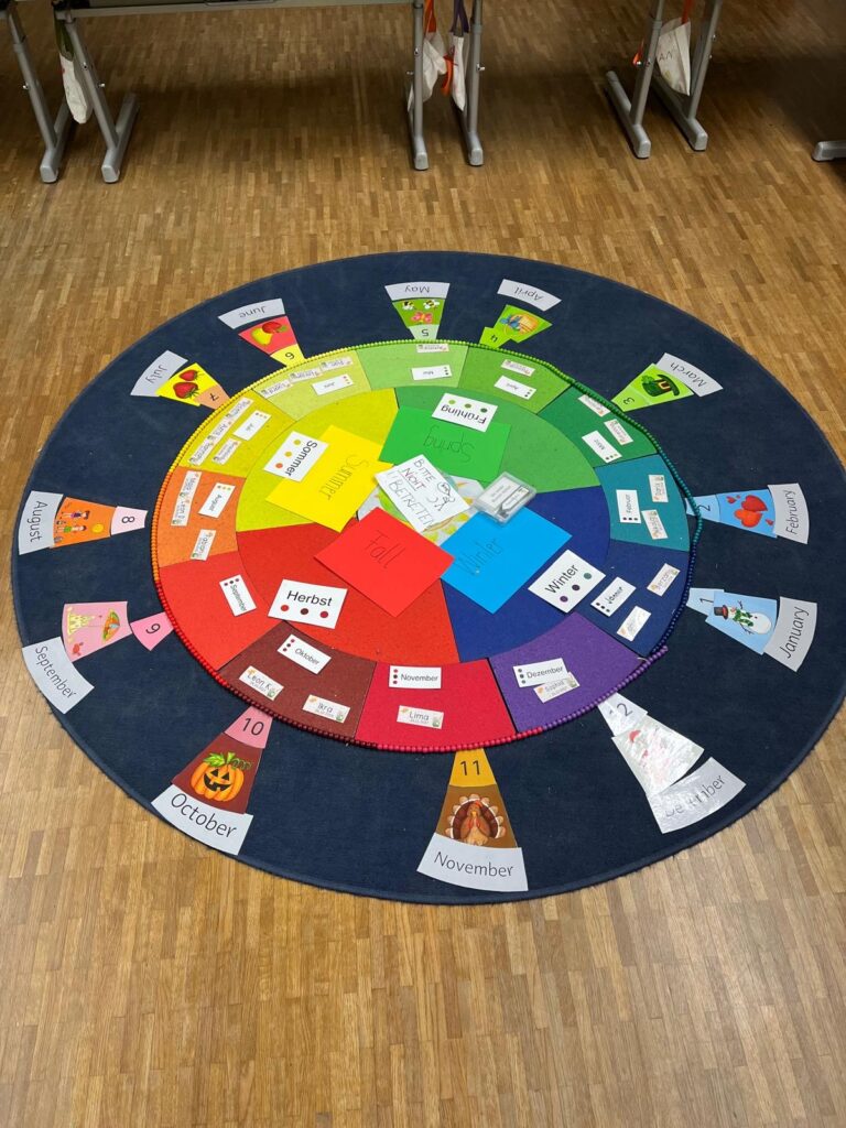 Jahreskreis: Jahreszeiten / Monate 
Deutsch und Englisch